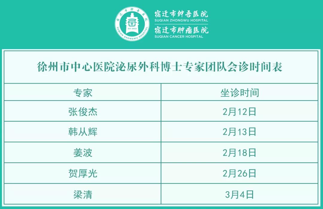 每周五、周六！宿遷市鐘吾醫(yī)院特邀徐州市中心醫(yī)院泌尿外科博士專家團(tuán)隊(duì)會診(圖2)